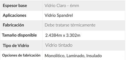 Product Data Table Vidrio Spandrel